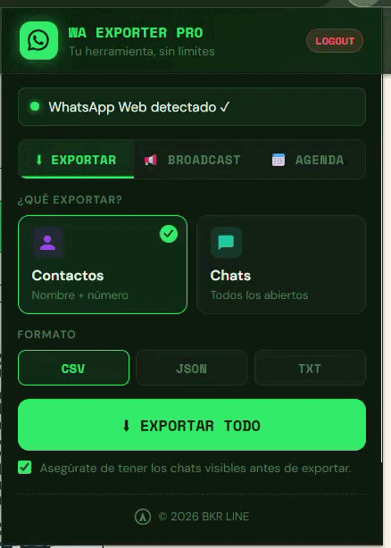 WA Exporter Dashboard en Acción